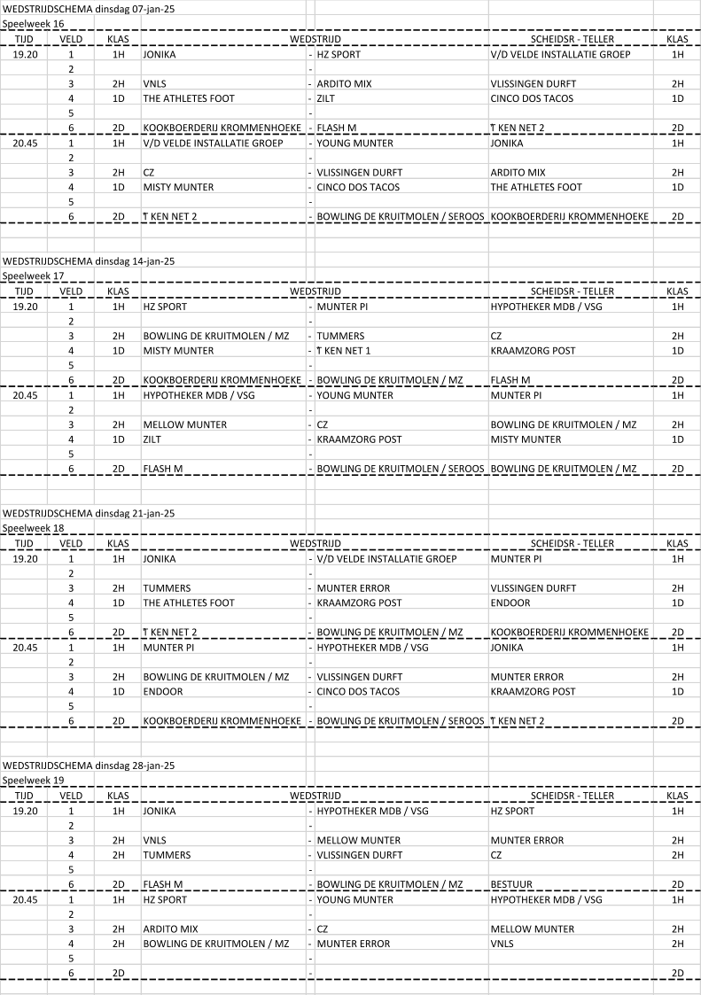 WEDSTRIJDSCHEMA dinsdag 07-jan-25 Speelweek 16 TIJD VELD KLAS SCHEIDSR - TELLER KLAS 19.20 1 1H JONIKA - HZ SPORT V/D VELDE INSTALLATIE GROEP 1H 2 - 3 2H VNLS - ARDITO MIX VLISSINGEN DURFT 2H 4 1D THE ATHLETE’S FOOT - ZILT CINCO DOS TACOS 1D 5 - 6 2D KOOKBOERDERIJ KROMMENHOEKE - FLASH M ’T KEN NET 2 2D 20.45 1 1H V/D VELDE INSTALLATIE GROEP - YOUNG MUNTER JONIKA 1H 2 - 3 2H CZ - VLISSINGEN DURFT ARDITO MIX 2H 4 1D MISTY MUNTER - CINCO DOS TACOS THE ATHLETE’S FOOT 1D 5 - 6 2D ’T KEN NET 2 - BOWLING DE KRUITMOLEN / SEROOS KOOKBOERDERIJ KROMMENHOEKE 2D WEDSTRIJDSCHEMA dinsdag 14-jan-25 Speelweek 17 TIJD VELD KLAS SCHEIDSR - TELLER KLAS 19.20 1 1H HZ SPORT - MUNTER PI HYPOTHEKER MDB / VSG 1H 2 - 3 2H BOWLING DE KRUITMOLEN / MZ - TUMMERS CZ 2H 4 1D MISTY MUNTER - ’T KEN NET 1 KRAAMZORG POST 1D 5 - 6 2D KOOKBOERDERIJ KROMMENHOEKE - BOWLING DE KRUITMOLEN / MZ FLASH M 2D 20.45 1 1H HYPOTHEKER MDB / VSG - YOUNG MUNTER MUNTER PI 1H 2 - 3 2H MELLOW MUNTER - CZ BOWLING DE KRUITMOLEN / MZ 2H 4 1D ZILT - KRAAMZORG POST MISTY MUNTER 1D 5 - 6 2D FLASH M - BOWLING DE KRUITMOLEN / SEROOS BOWLING DE KRUITMOLEN / MZ 2D WEDSTRIJDSCHEMA dinsdag 21-jan-25 Speelweek 18 TIJD VELD KLAS SCHEIDSR - TELLER KLAS 19.20 1 1H JONIKA - V/D VELDE INSTALLATIE GROEP MUNTER PI 1H 2 - 3 2H TUMMERS - MUNTER ERROR VLISSINGEN DURFT 2H 4 1D THE ATHLETE’S FOOT - KRAAMZORG POST ENDOOR 1D 5 - 6 2D ’T KEN NET 2 - BOWLING DE KRUITMOLEN / MZ KOOKBOERDERIJ KROMMENHOEKE 2D 20.45 1 1H MUNTER PI - HYPOTHEKER MDB / VSG JONIKA 1H 2 - 3 2H BOWLING DE KRUITMOLEN / MZ - VLISSINGEN DURFT MUNTER ERROR 2H 4 1D ENDOOR - CINCO DOS TACOS KRAAMZORG POST 1D 5 - 6 2D KOOKBOERDERIJ KROMMENHOEKE - BOWLING DE KRUITMOLEN / SEROOS ’T KEN NET 2 2D WEDSTRIJDSCHEMA dinsdag 28-jan-25 Speelweek 19 TIJD VELD KLAS SCHEIDSR - TELLER KLAS 19.20 1 1H JONIKA - HYPOTHEKER MDB / VSG HZ SPORT 1H 2 - 3 2H VNLS - MELLOW MUNTER MUNTER ERROR 2H 4 2H TUMMERS - VLISSINGEN DURFT CZ 2H 5 - 6 2D FLASH M - BOWLING DE KRUITMOLEN / MZ BESTUUR 2D 20.45 1 1H HZ SPORT - YOUNG MUNTER HYPOTHEKER MDB / VSG 1H 2 - 3 2H ARDITO MIX - CZ MELLOW MUNTER 2H 4 2H BOWLING DE KRUITMOLEN / MZ - MUNTER ERROR VNLS 2H 5 - 6 2D - 2D WEDSTRIJD WEDSTRIJD WEDSTRIJD WEDSTRIJD