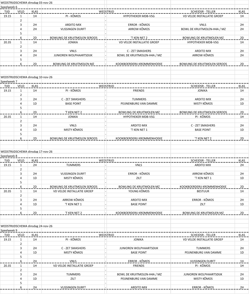 WEDSTRIJDSCHEMA dinsdag 03-nov-26 Speelweek 6 TIJD VELD KLAS SCHEIDSR - TELLER KLAS 19.15 1 1H PI - KÔMOS - HYPOTHEKER MDB-VSG VD VELDE INSTALLATIE GROEP 1H 2 - 3 2H ARDITO MIX - ERROR - KÔMOS VNLS 2H 4 2H VLISSINGEN DURFT - ARROW KÔMOS BOWL DE KRUITMOLEN-H4A / MZ 2H 5 - 6 2D BOWLING DE KRUITMOLEN SEROOS - 'T KEN NET 2 BOWLING DE KRUITMOLEN MZ  2D 20.35 1 1H JONIKA - VD VELDE INSTALLATIE GROEP HYPOTHEKER MDB-VSG 1H 2 - 3 2H VNLS - C - ZET SMASHERS ARDITO MIX 2H 4 2H JUNIOREN WOLPHAARTSDIJK - BOWL DE KRUITMOLEN-H4A / MZ ARROW KÔMOS 2H 5 - 6 2D BOWLING DE KRUITMOLEN MZ  - KOOKBOERDERIJ KROMMENHOEKE BOWLING DE KRUITMOLEN SEROOS 2D WEDSTRIJDSCHEMA dinsdag 10-nov-26 Speelweek 7 TIJD VELD KLAS SCHEIDSR - TELLER KLAS 19.15 1 1H PI - KÔMOS - FRIENDS JONIKA 1H 2 - 3 2H C - ZET SMASHERS - TUMMERS ARDITO MIX 2H 4 1D BASE POINT - PEIJNENBURG VAN DAMME MISTY KÔMOS	 1D 5 - 6 2D 'T KEN NET 2 - BOWLING DE KRUITMOLEN MZ  BOWLING DE KRUITMOLEN SEROOS 2D 20.35 1 1H JONIKA - HYPOTHEKER MDB-VSG PI - KÔMOS 1H 2 - 3 2H VNLS - ARDITO MIX C - ZET SMASHERS 2H 4 1D MISTY KÔMOS	 - 'T KEN NET 1 BASE POINT 1D 5 - 6 2D BOWLING DE KRUITMOLEN SEROOS - KOOKBOERDERIJ KROMMENHOEKE 'T KEN NET 2 2D WEDSTRIJDSCHEMA dinsdag 17-nov-26 Speelweek 8 TIJD VELD KLAS SCHEIDSR - TELLER KLAS 19.15 1 2H TUMMERS - VNLS ARDITO MIX 2H 2 - 3 2H VLISSINGEN DURFT - ERROR - KÔMOS ARROW KÔMOS 2H 4 1D MISTY KÔMOS	 - ZILT 'T KEN NET 1 1D 5 - 6 2D BOWLING DE KRUITMOLEN SEROOS - BOWLING DE KRUITMOLEN MZ  KOOKBOERDERIJ KROMMENHOEKE 2D 20.35 1 1H VD VELDE INSTALLATIE GROEP - YOUNG KÔMOS BESTUUR 1H 2 - 3 2H ARROW KÔMOS - ARDITO MIX ERROR - KÔMOS 2H 4 1D 'T KEN NET 1 - BASE POINT ZILT 1D 5 - 6 2D 'T KEN NET 2 - KOOKBOERDERIJ KROMMENHOEKE BOWLING DE KRUITMOLEN MZ  2D WEDSTRIJDSCHEMA dinsdag 24-nov-26 Speelweek 9 TIJD VELD KLAS SCHEIDSR - TELLER KLAS 19.15 1 1H PI - KÔMOS - JONIKA VD VELDE INSTALLATIE GROEP 1H 2 - 3 2H C - ZET SMASHERS - JUNIOREN WOLPHAARTSDIJK TUMMERS 2H 4 1D MISTY KÔMOS	 - BASE POINT PEIJNENBURG VAN DAMME 1D 5 - 6 2H VNLS - ERROR - KÔMOS VLISSINGEN DURFT 1H 20.35 1 1H VD VELDE INSTALLATIE GROEP - FRIENDS PI - KÔMOS 1H 2 - 3 2H TUMMERS - BOWL DE KRUITMOLEN-H4A / MZ JUNIOREN WOLPHAARTSDIJK 2H 4 1D ZILT - PEIJNENBURG VAN DAMME MISTY KÔMOS	 1D 5 - 6 2H VLISSINGEN DURFT - ARDITO MIX ERROR - KÔMOS 2H WEDSTRIJD WEDSTRIJD WEDSTRIJD WEDSTRIJD
