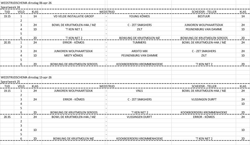 WEDSTRIJDSCHEMA dinsdag 06-apr-26 Speelweek 24 TIJD VELD KLAS SCHEIDSR - TELLER KLAS 19.15 1 1H VD VELDE INSTALLATIE GROEP - YOUNG KÔMOS BESTUUR 1H 2 - 3 2H BOWL DE KRUITMOLEN-H4A / MZ - C - ZET SMASHERS JUNIOREN WOLPHAARTSDIJK 2H 4 1D 'T KEN NET 1 - ZILT PEIJNENBURG VAN DAMME 1D 5 - 6 2D 'T KEN NET 2 - BOWLING DE KRUITMOLEN MZ  BOWLING DE KRUITMOLEN SEROOS 2D 20.35 1 2H ERROR - KÔMOS - TUMMERS BOWL DE KRUITMOLEN-H4A / MZ 2H 2 - 3 2H JUNIOREN WOLPHAARTSDIJK - ARDITO MIX C - ZET SMASHERS 2H 4 1D MISTY KÔMOS	 - PEIJNENBURG VAN DAMME ZILT 1D 5 - 6 2D BOWLING DE KRUITMOLEN SEROOS - KOOKBOERDERIJ KROMMENHOEKE 'T KEN NET 2 2D WEDSTRIJDSCHEMA dinsdag 13-apr-26 Speelweek 25 TIJD VELD KLAS SCHEIDSR - TELLER KLAS 19.15 1 2H JUNIOREN WOLPHAARTSDIJK - VNLS BOWL DE KRUITMOLEN-H4A / MZ 2H 2 - 3 2H ERROR - KÔMOS - C - ZET SMASHERS VLISSINGEN DURFT 2H 4 - 1D 5 - 6 2D BOWLING DE KRUITMOLEN SEROOS - 'T KEN NET 2 KOOKBOERDERIJ KROMMENHOEKE 2D 20.35 1 2H BOWL DE KRUITMOLEN-H4A / MZ - VLISSINGEN DURFT ERROR - KÔMOS 2H 2 - 3 - 4 1D - 1D 5 - 6 2D BOWLING DE KRUITMOLEN MZ  - KOOKBOERDERIJ KROMMENHOEKE 'T KEN NET 2 2D WEDSTRIJD WEDSTRIJD